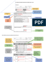 FM11-GOECOR-CIO - Informe de Actividades Del CM - CM STAE - V04 - Modelo