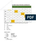 Jadwal Piket Mahasantri Darul Mahabbah 2023-2