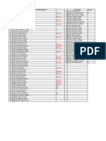 Lista Oficializacion de Taucabamba - Cuy