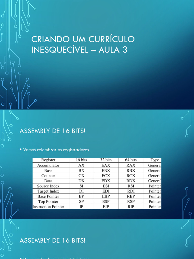 Arquivos+Poliglotas+ +aula+3 | PDF