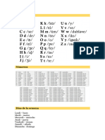 Temario Francés PDF