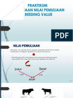 Nilai Pemuliaan