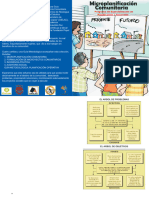 Publicacion MicroplanicacionComunitaria