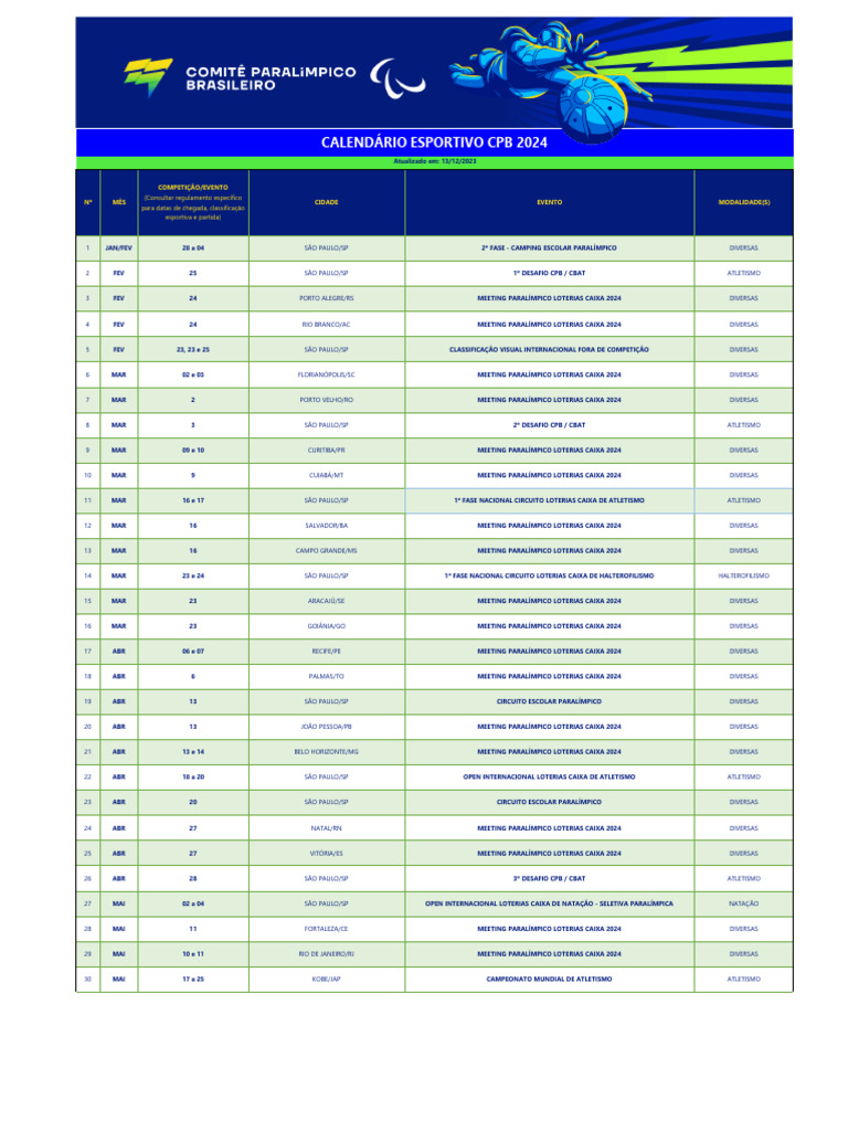 CalendarioCPB2024 PDF Jogos Paraolímpicos São Paulo