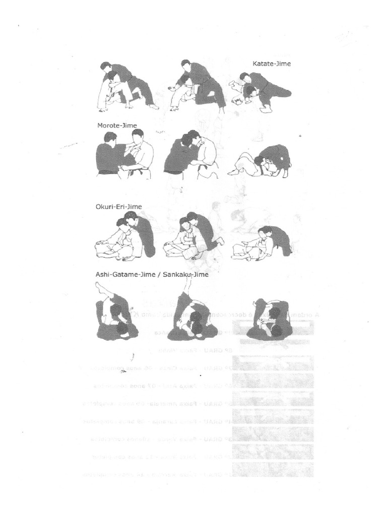 Shime Waza 1 | PDF