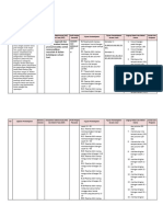 Format 3. Penentuan ATP