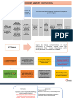 Infome Gestion de Personas Indeco DIC 202