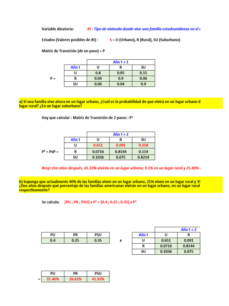 IN61 Ejercicio 2.5 | PDF