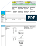 Q2 MAPEH HEALTH DLP Week 8