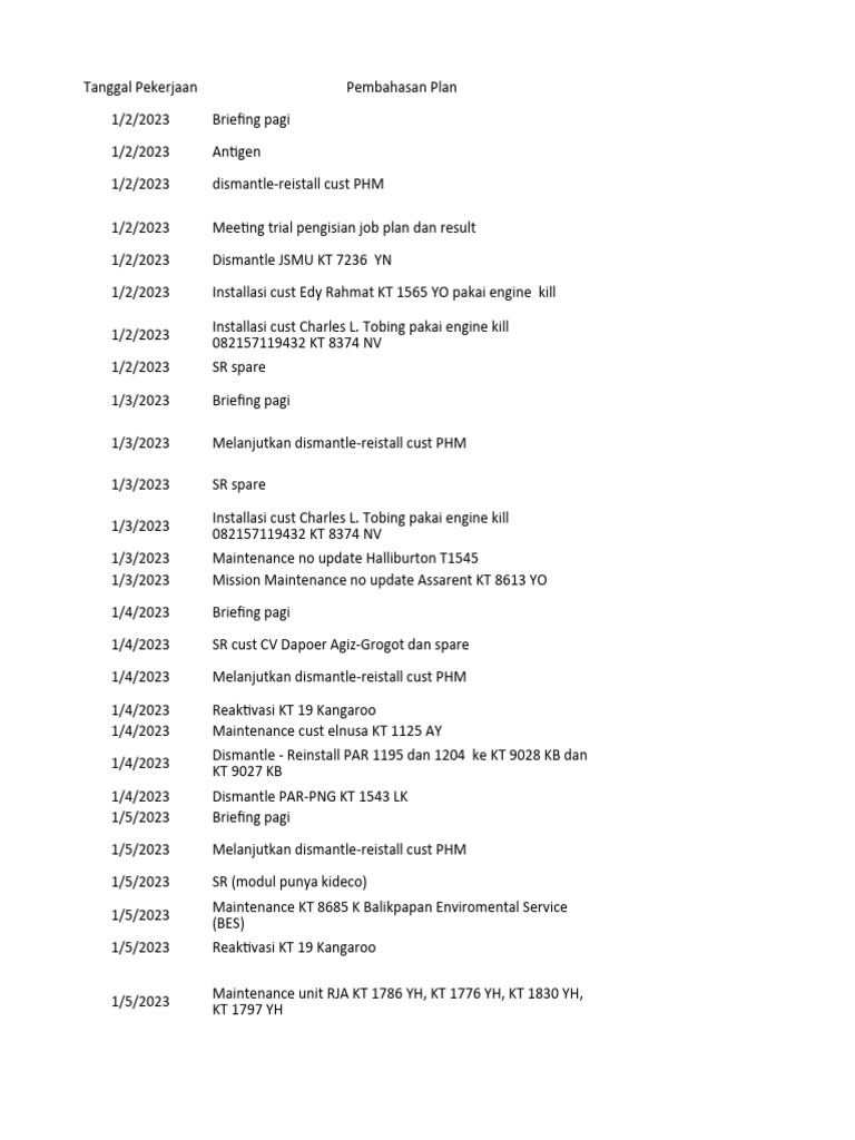 schedule-plan-balikpapan-2023-download-free-pdf-companies