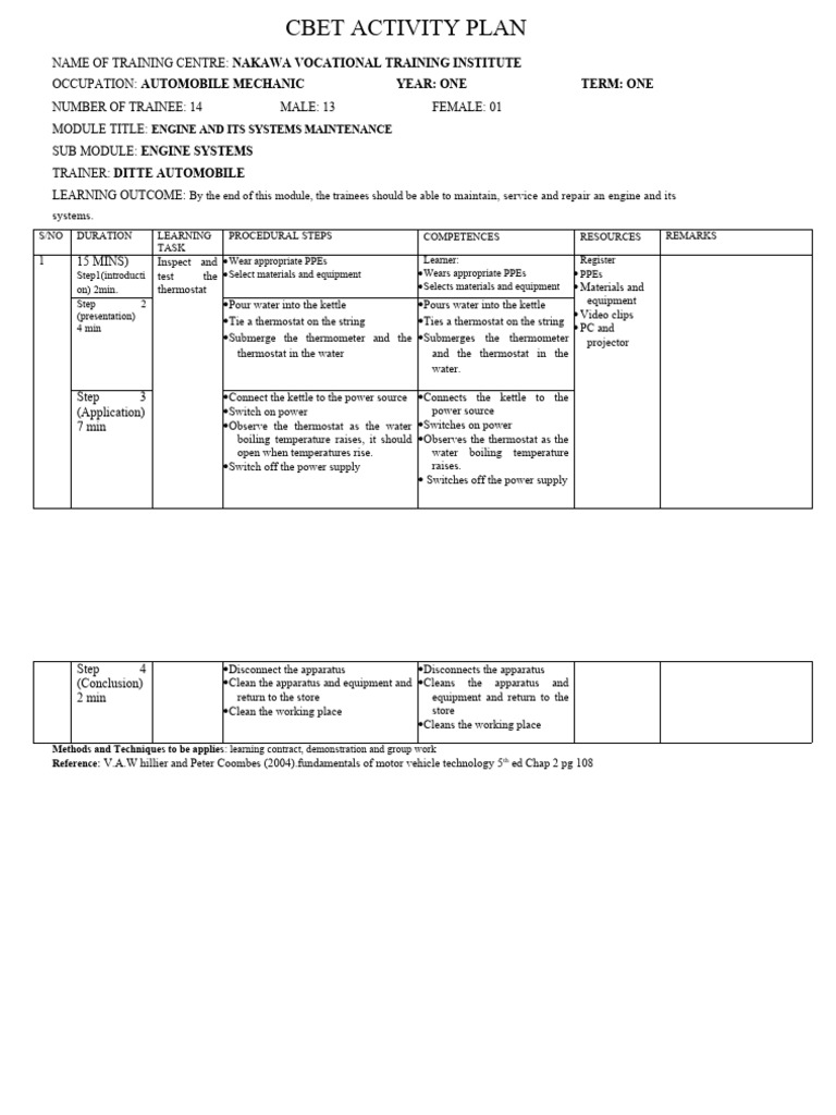 Automobile Cbet Activity Plan Pdf