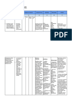 LK 2.1 Eksplorasi Alternatif Solusi Siklus 2