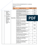 Kisi-Kisi PTS Matematika