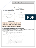 Trigonometry Formulae