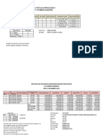 Soal Spreadsheet Dan Jawabannya