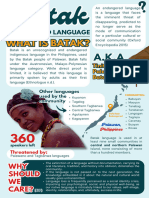 Batak Language Infographic