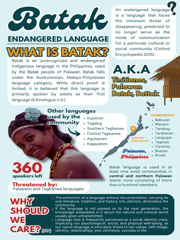 Batak Language: Endangered in Palawan | PDF | Human Communication ...