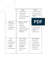 SWOT Analysis, Proposed Plan, Rationale - Tonik - Complete Version