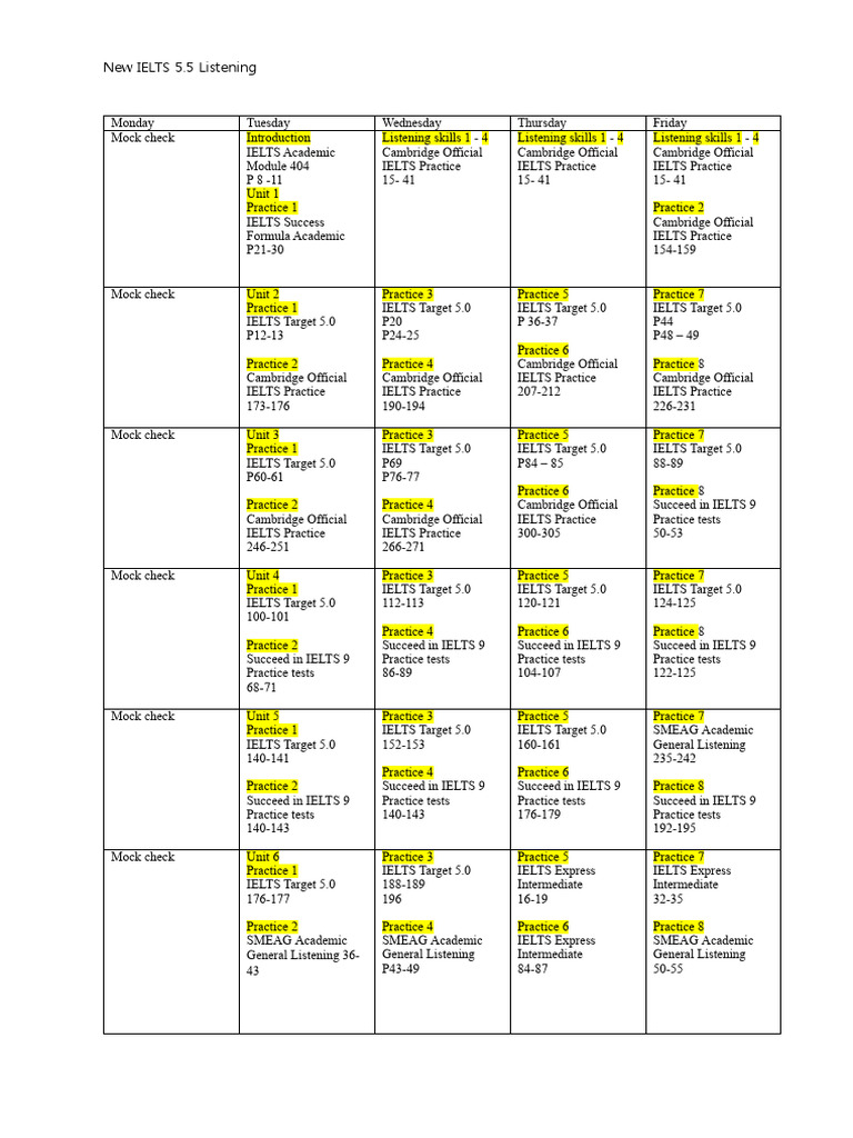 New Ielts 5 5 Listening Plan Pdf International English Language
