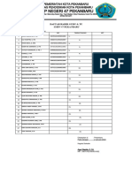 Daftar Hadir 02 Januari 2024