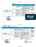 Jurnal Kelas 2 Tema 8