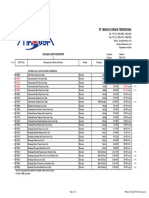 Pt. Masuya Graha Trikencana: C-659M 117.200 C-851M 37.200 C-850M 175.400 C-546M 111.400