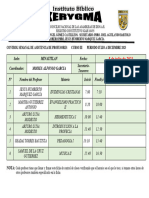 Control de Asistencia de Maestros Curso II