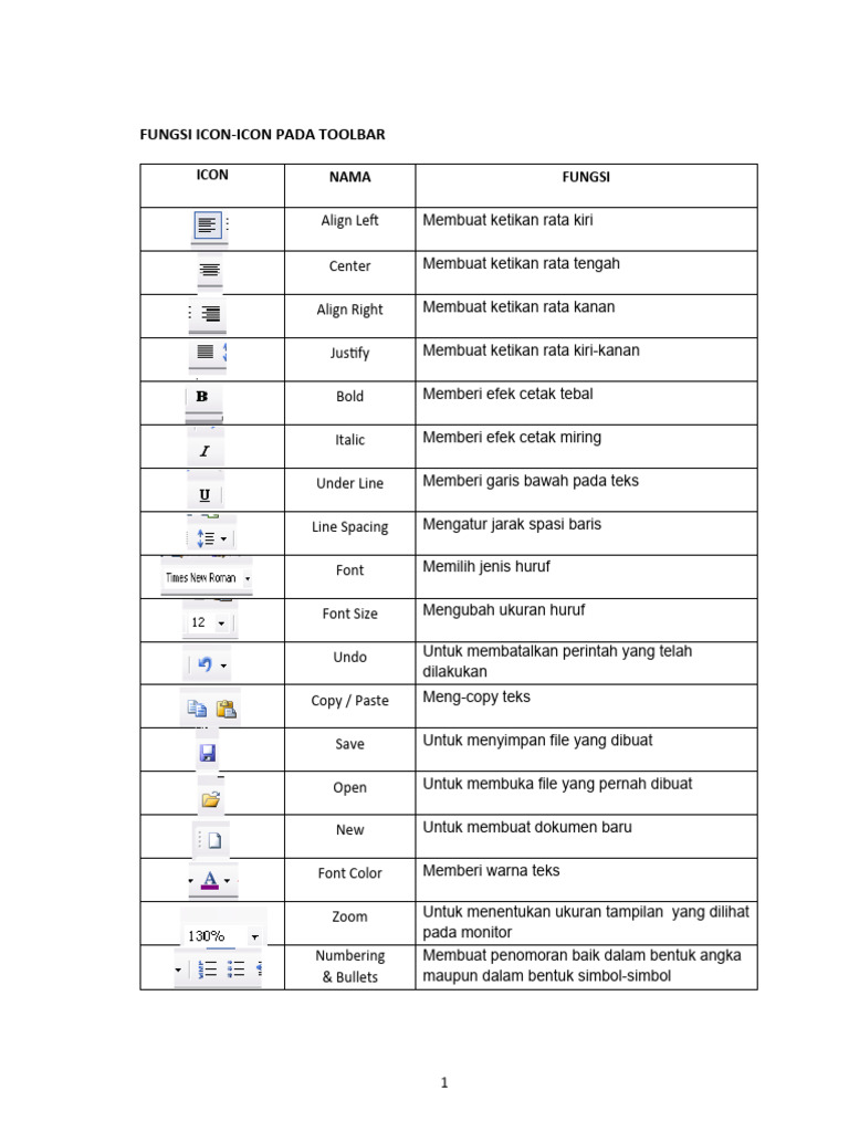 Icon desain digital yang menampilkan berbagai simbol dan gambar untuk representasi fungsi