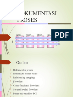 Dokumentasi Proses