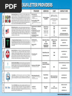 How To Guide - Uploading To VA - Gov | PDF | Veterans Health Administration