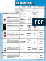 Nexus Letter Providers - Updated 122022