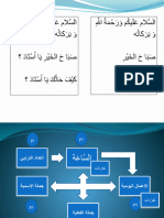 Modul Ajar Adad Dan Assaah