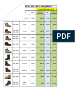 Lista de Precios 8 de Noviembre 2021 - DIST. 2%