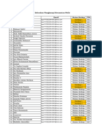 Kelurahan Wangkanapi - Revisi