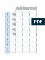 Pengumpulan Data