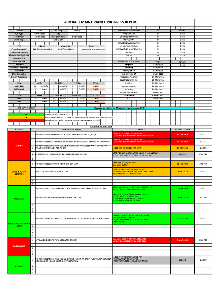 Aircraft Maintenance Progress Report | PDF | Aviation | Monoplane