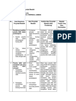 LK 1.3 Penentuan Akar Penyebab Masalah - Fadlun Fix