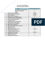 Data Pembayaran PKL Gelombang 5, 29 Desemeber 2023