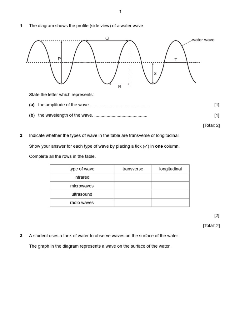 Wave worksheet PDF Waves Wavelength