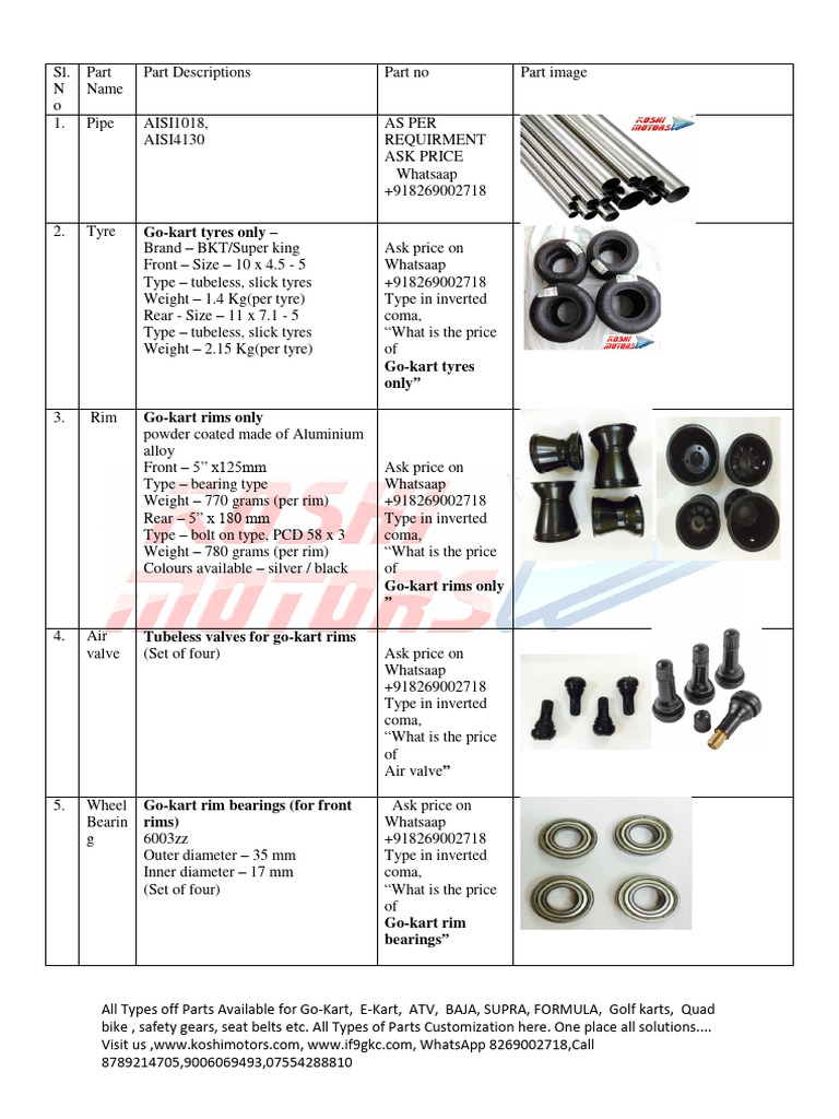 Off Road Go Kart | PDF