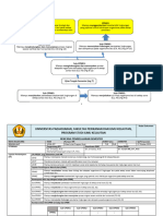 RPS Biologi Laut