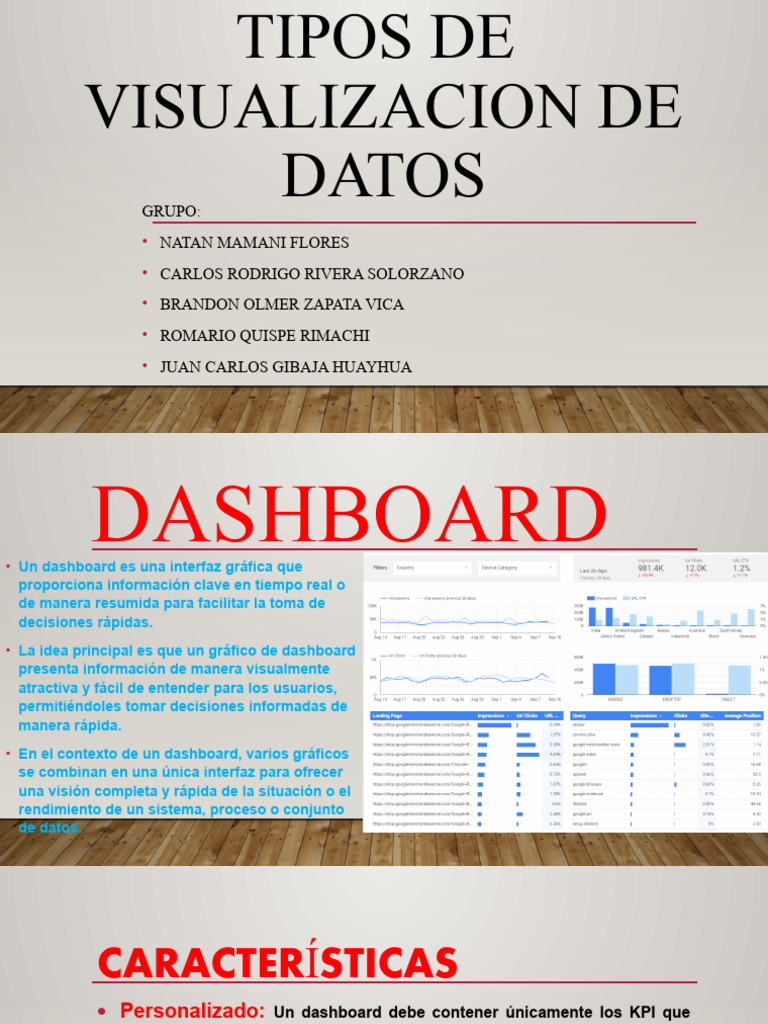 DEFINICI N DE TIPOS visual data 5