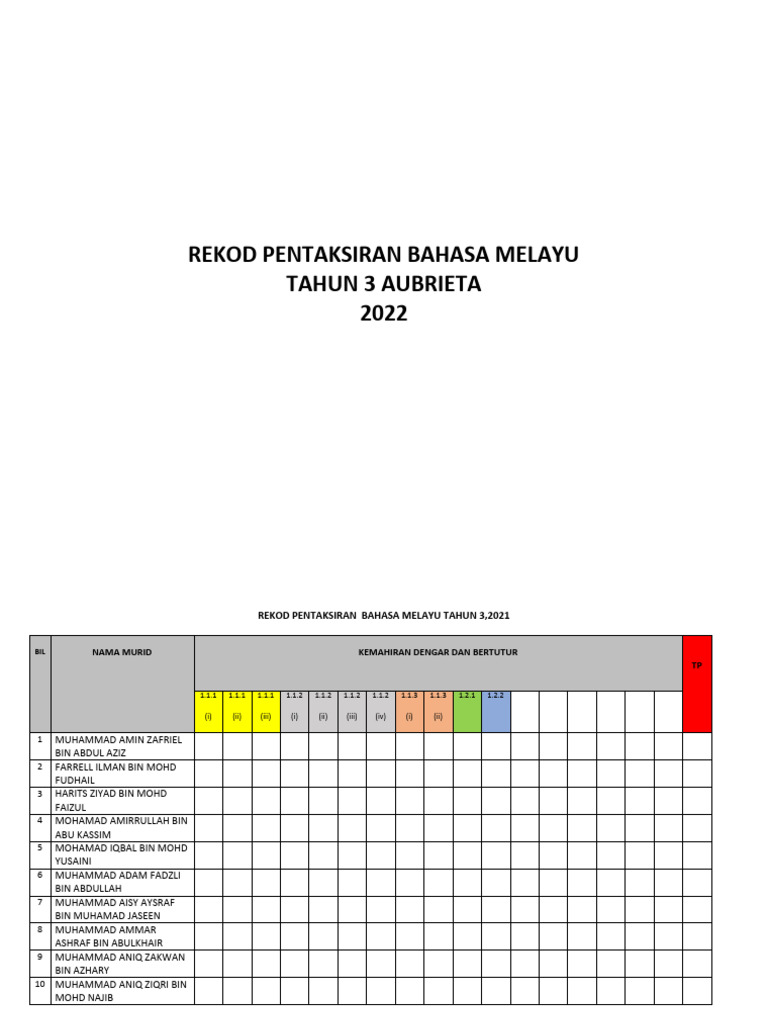 Rekod Pentaksiran Bahasa Melayu Tahun 3 | PDF
