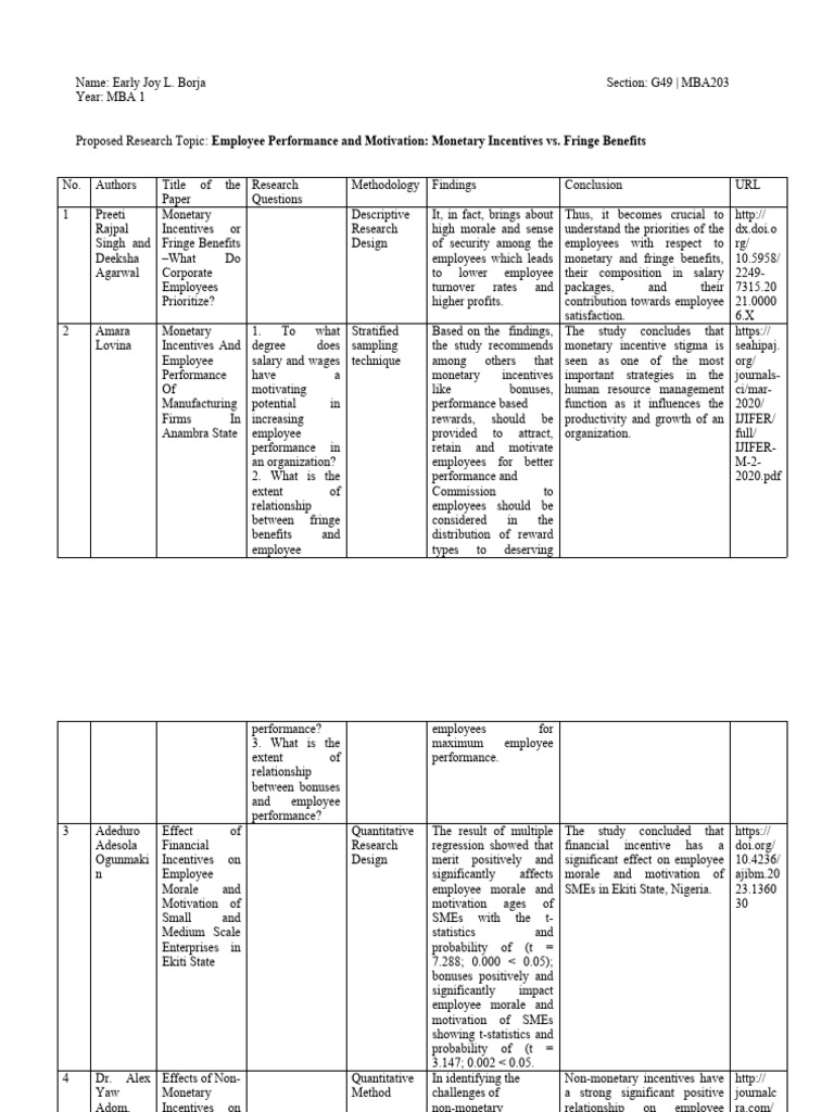 Example Of Literature Matrix