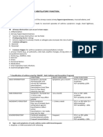 Supplementary Material 1a Acute Asthma