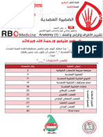 الضفيرة العضدية