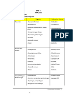 03 Analisis