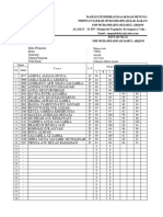 Daftar Nilai Fix 7, 8 Dan 9 Psas Des 2023