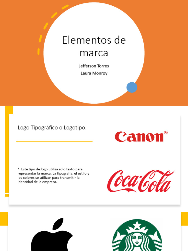 Tipos de Logos y Elementos de Marca | PDF | Artes del Lenguaje y ...