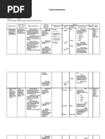 Download Silabus IPA Biologi kelas IX by deli_smar1234 SN69837062 doc pdf